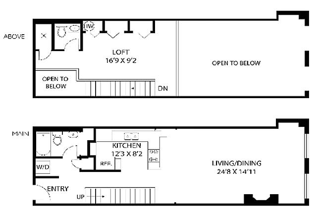 The Pros and Cons of Loft Living visualheart creative studio