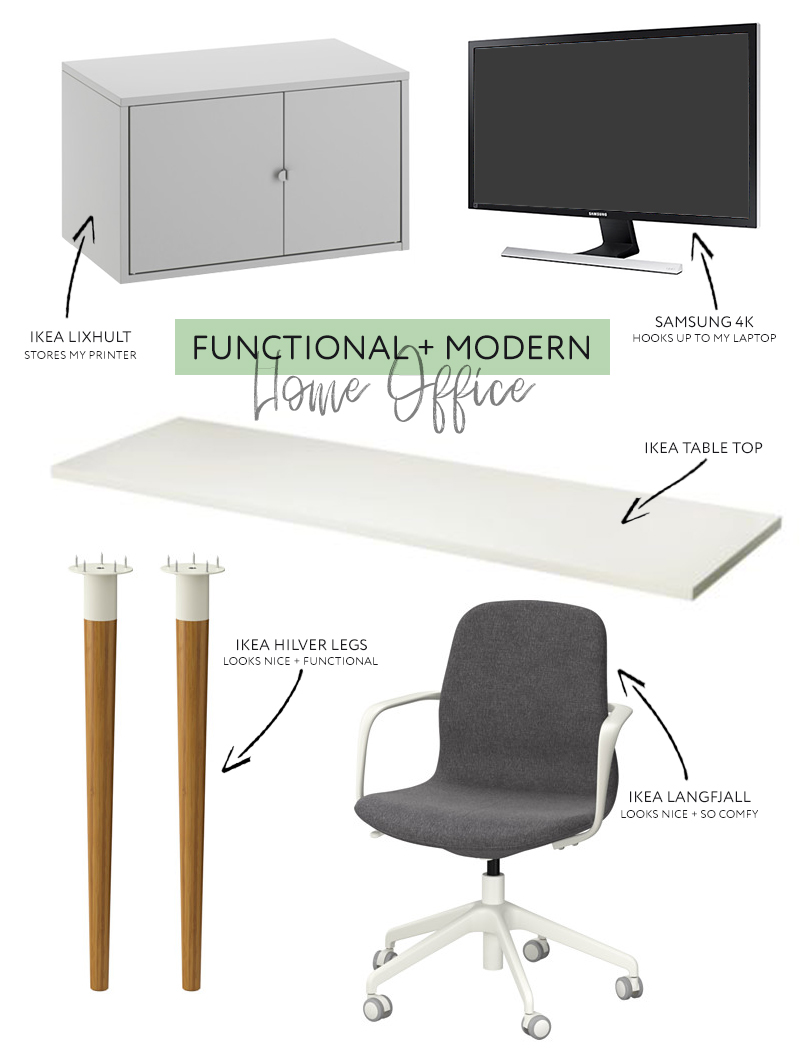 Modern functional home office on a budget